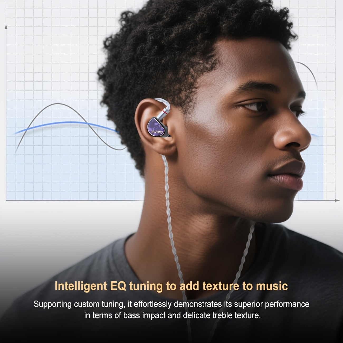 URIZONS 3.5mm Wired Oxygen-Free Copper Silver-plated Wire Headsets - HIFI Monitor In-Ear Headphone with High Resolution, No Distortion with 8.8MM Beryllium Diaphragm Driver 0.78mm 2pins Detachable Cable Zinc Alloy Earbud Case for Mobile Phone/Music
